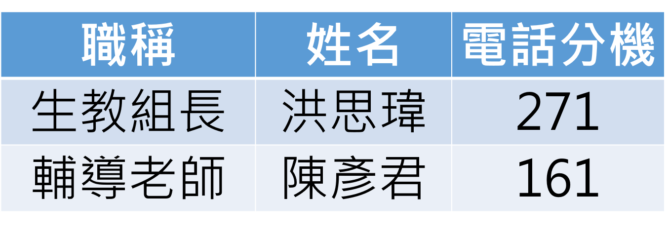 組織成員