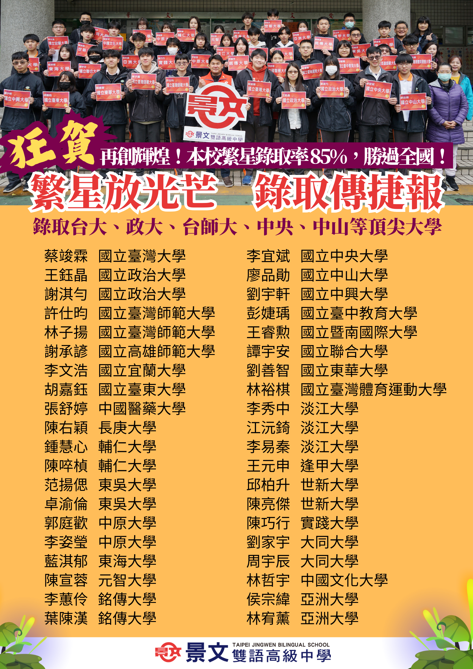 114繁星榜單海報