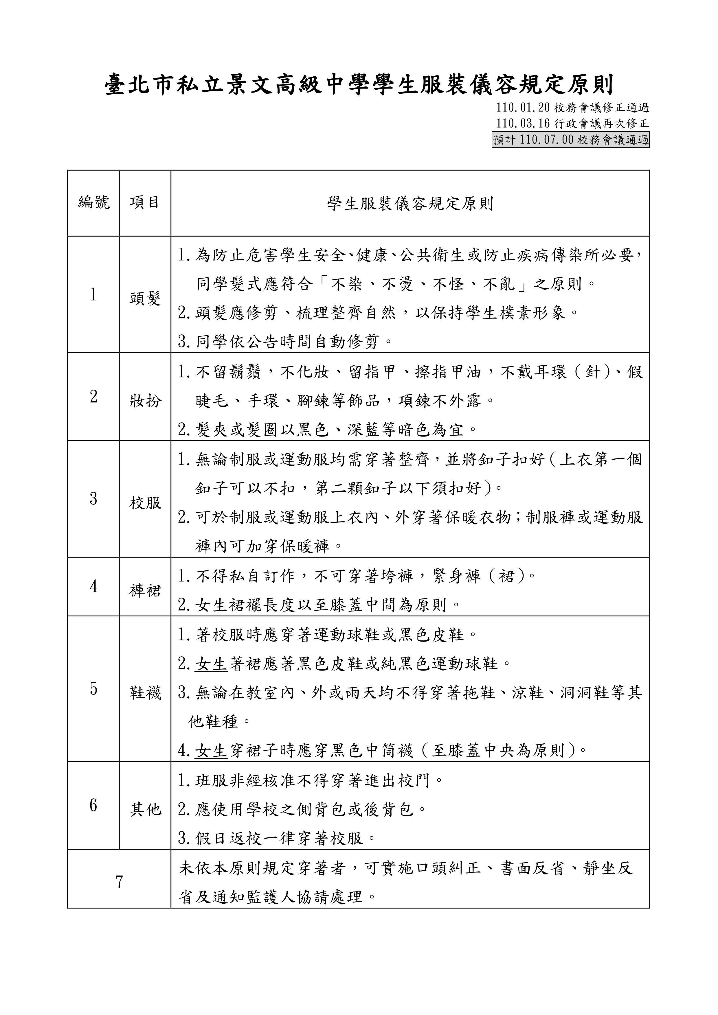 臺北市私立景文高級中學學生服裝儀容 規定原則