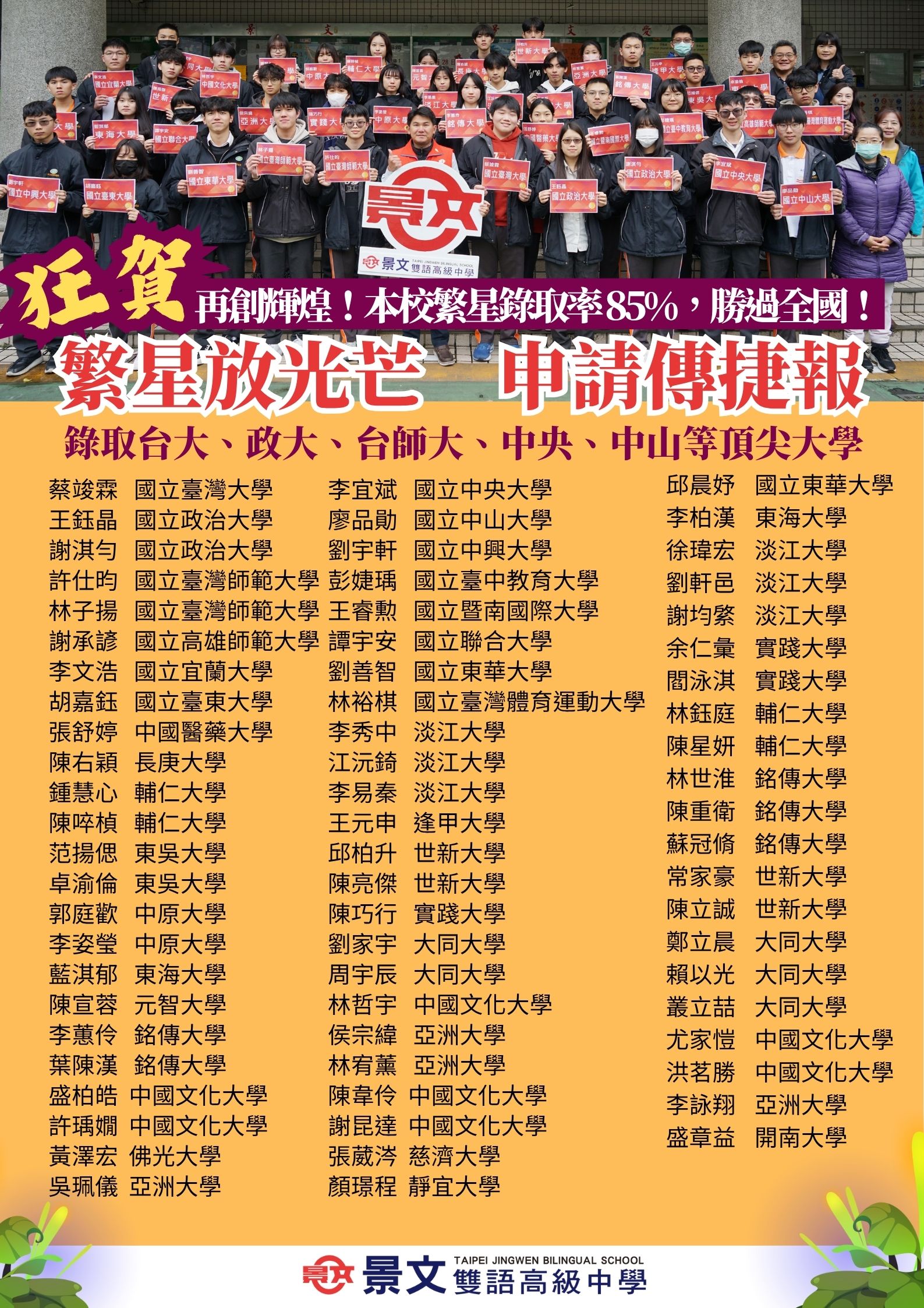 114繁星申請榜單