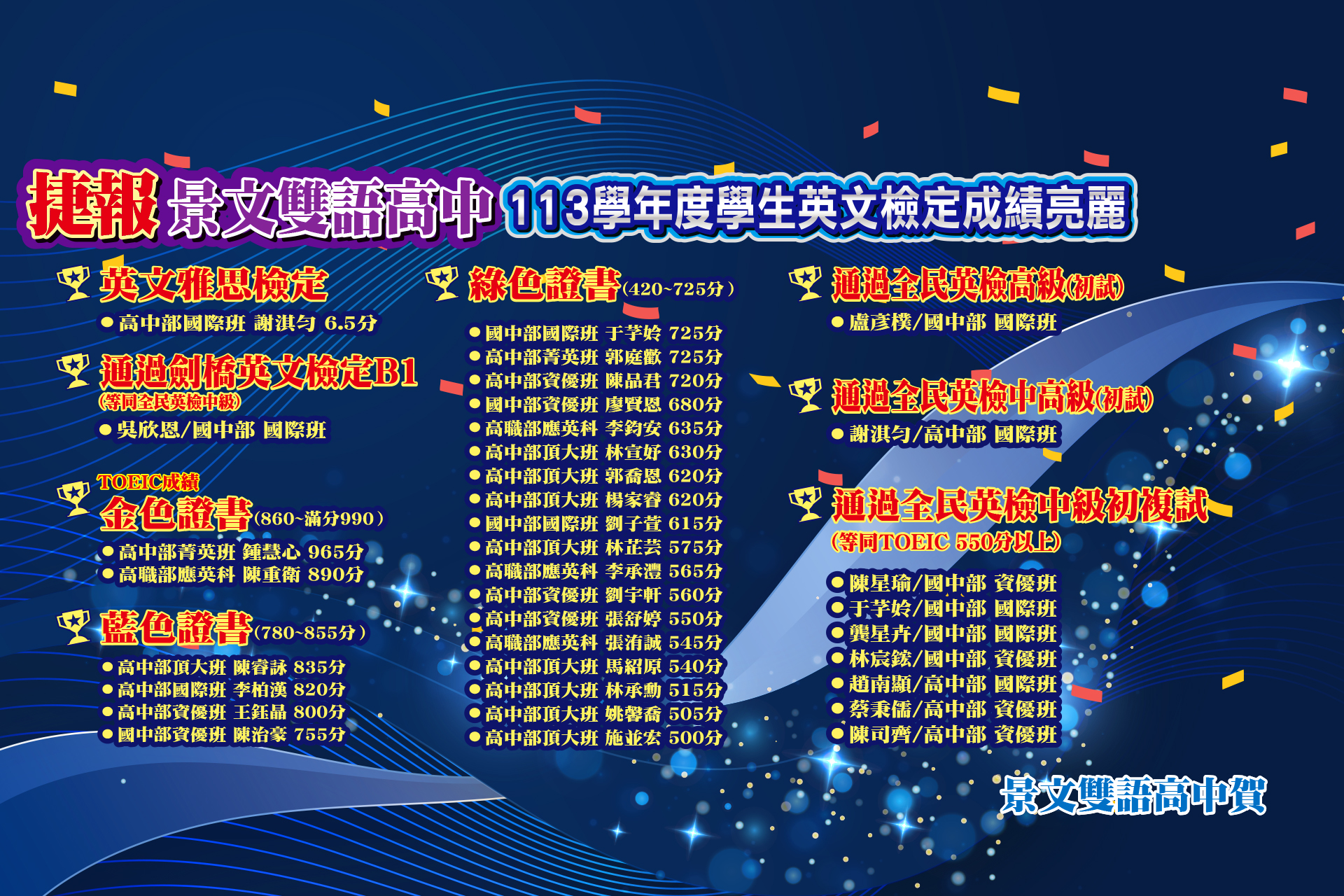 114多益成績