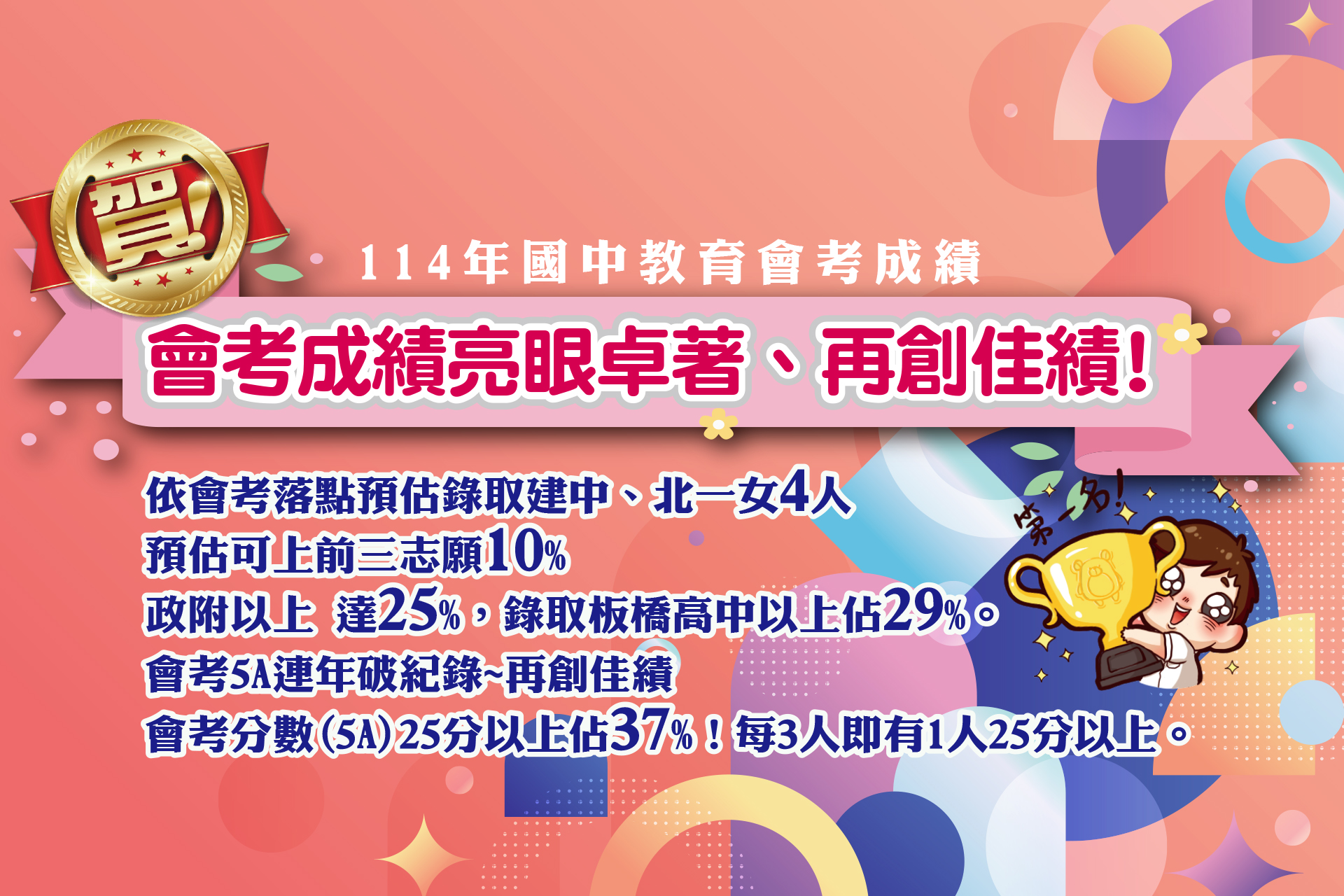會考成績亮眼